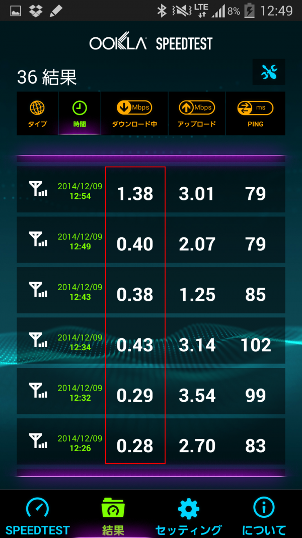 bigbloe-lte-3g_20141208_3