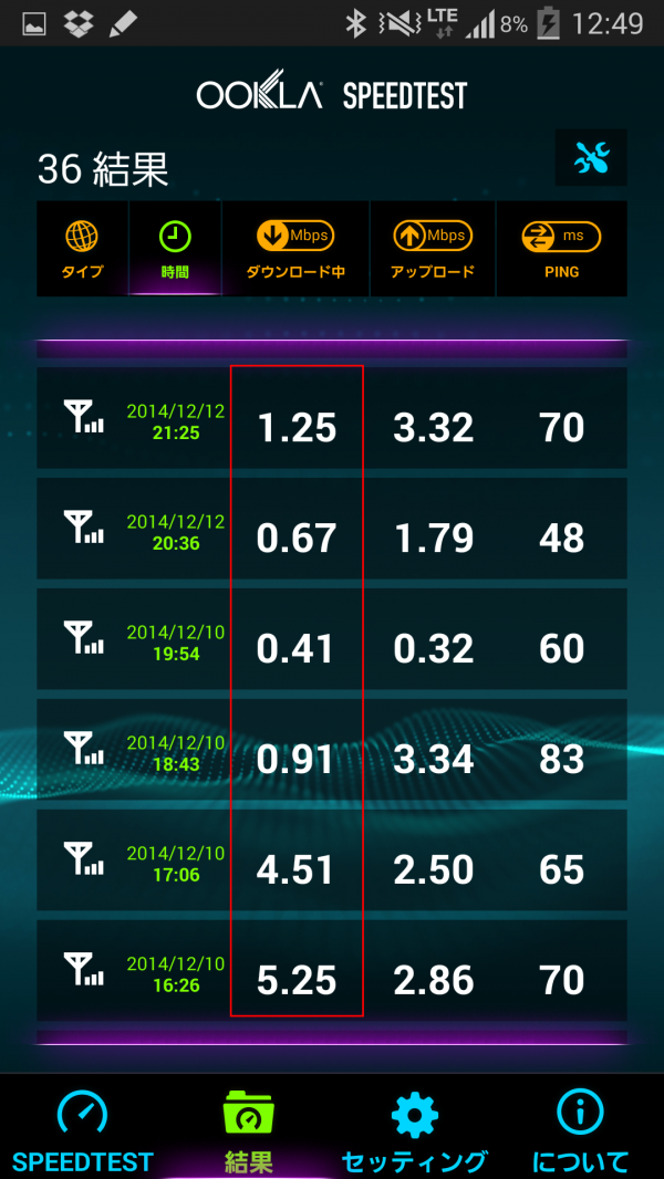 bigbloe-lte-3g_20141208_5