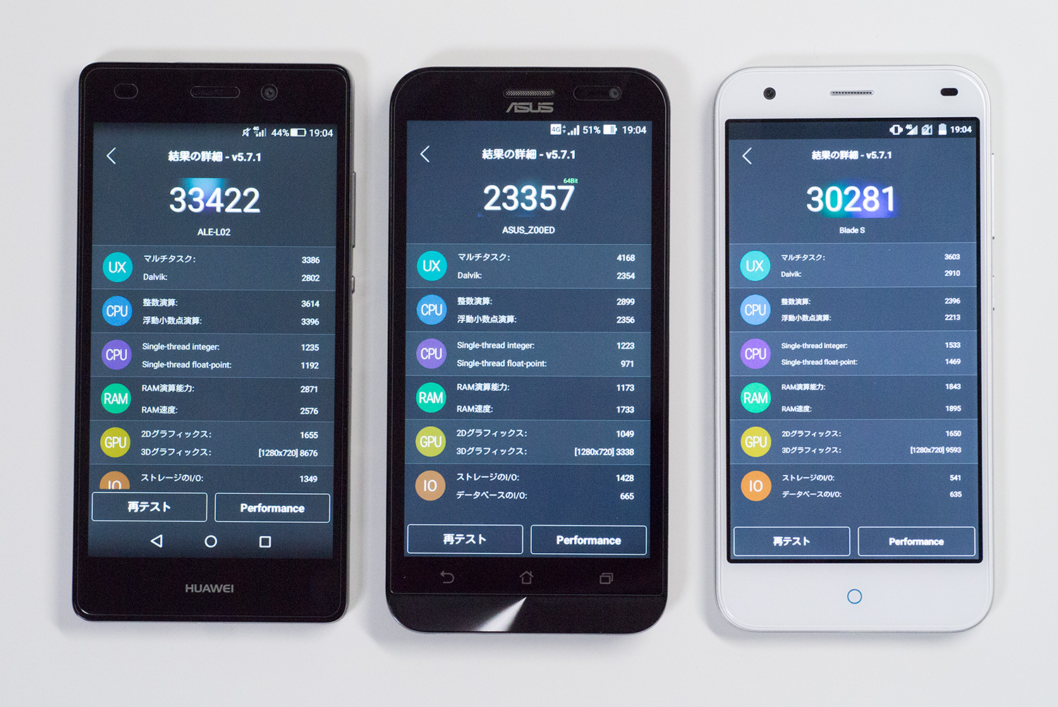 zenfone2laser_p9lite_g03_antutu