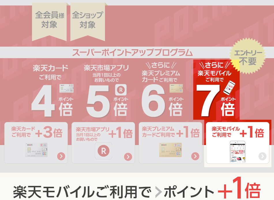 rakuten-super-point_1