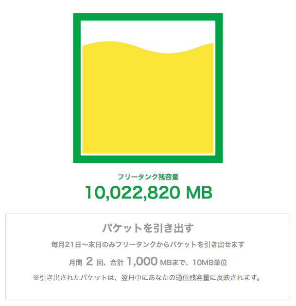 mineo_freetank_1